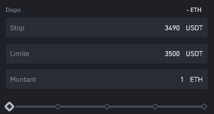 Binance stop limit
