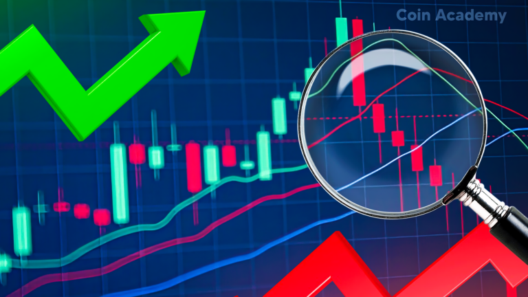 analyse technique trading