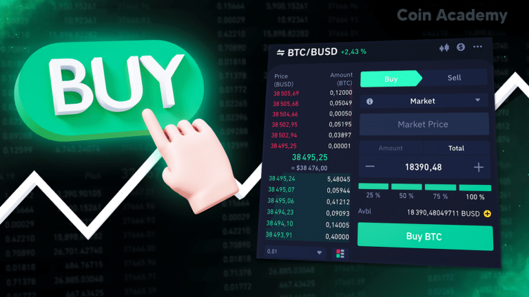 order market