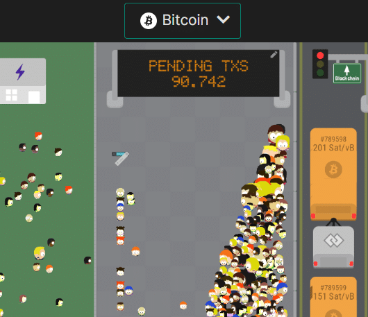 mempool transaction bitcoin