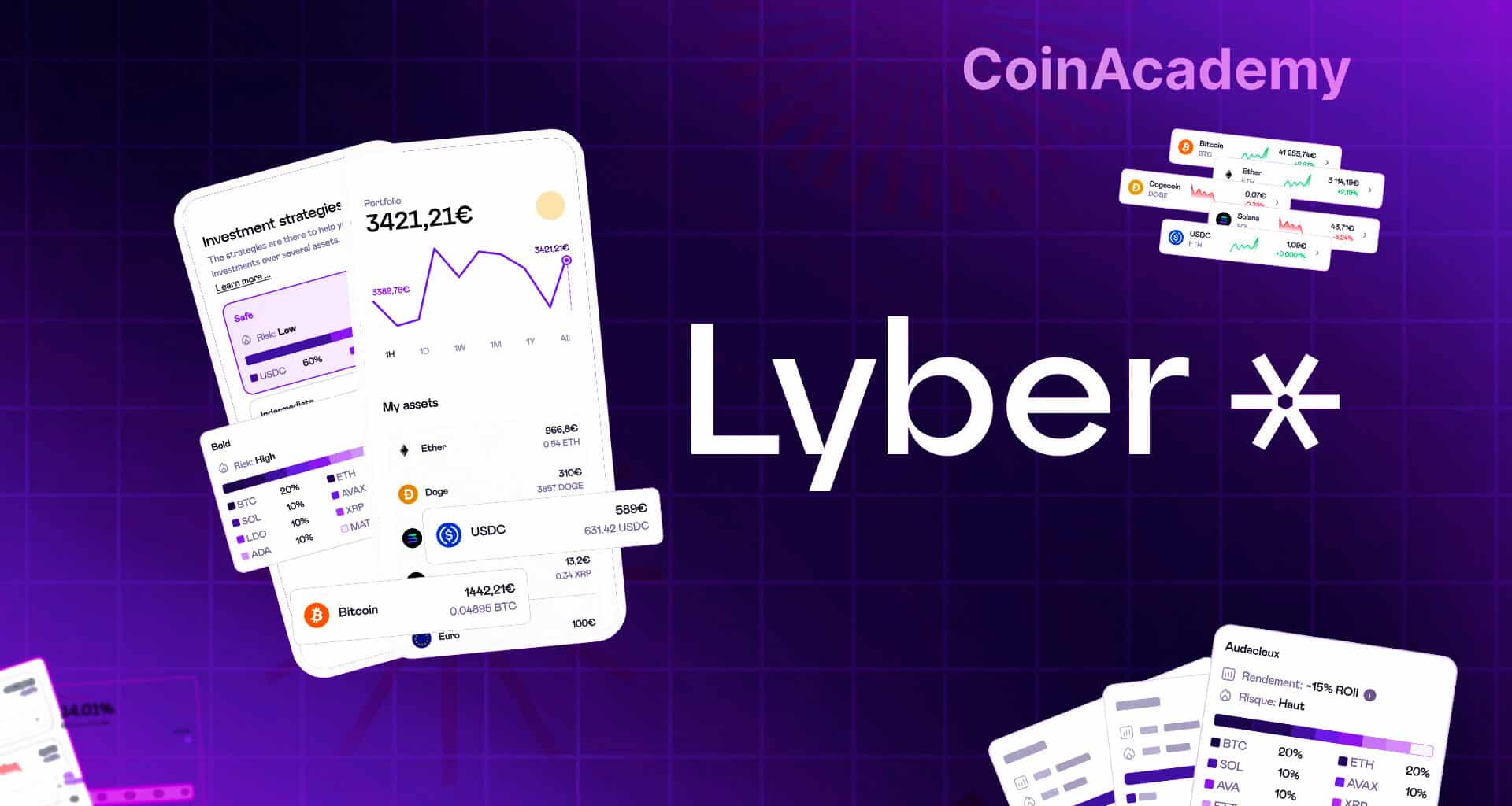 lyber application investissement crypto