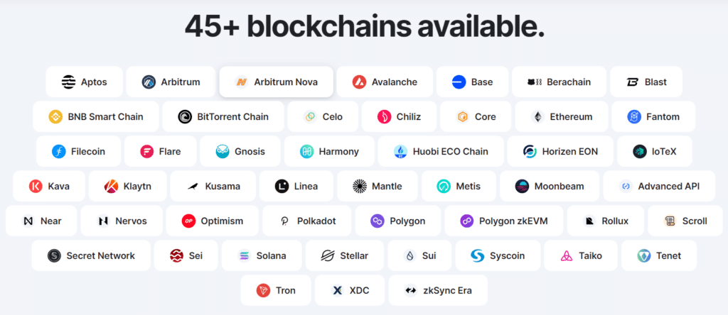 blockchains ankr