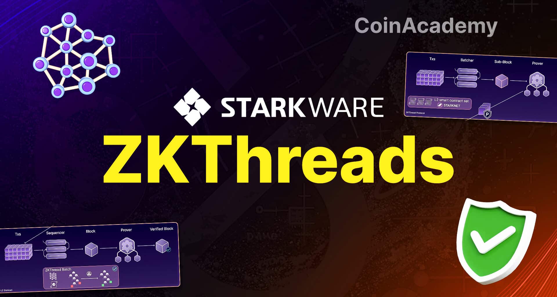 ZkThreads starknet